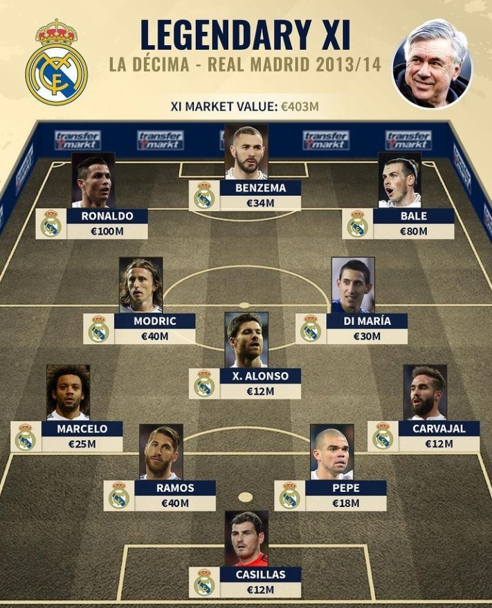 阿斯：曼城和皇马有意索博，利物浦准备与他加薪续约（阿斯：曼城皇马盯上索博斯洛伊，利物浦计划加薪续约）